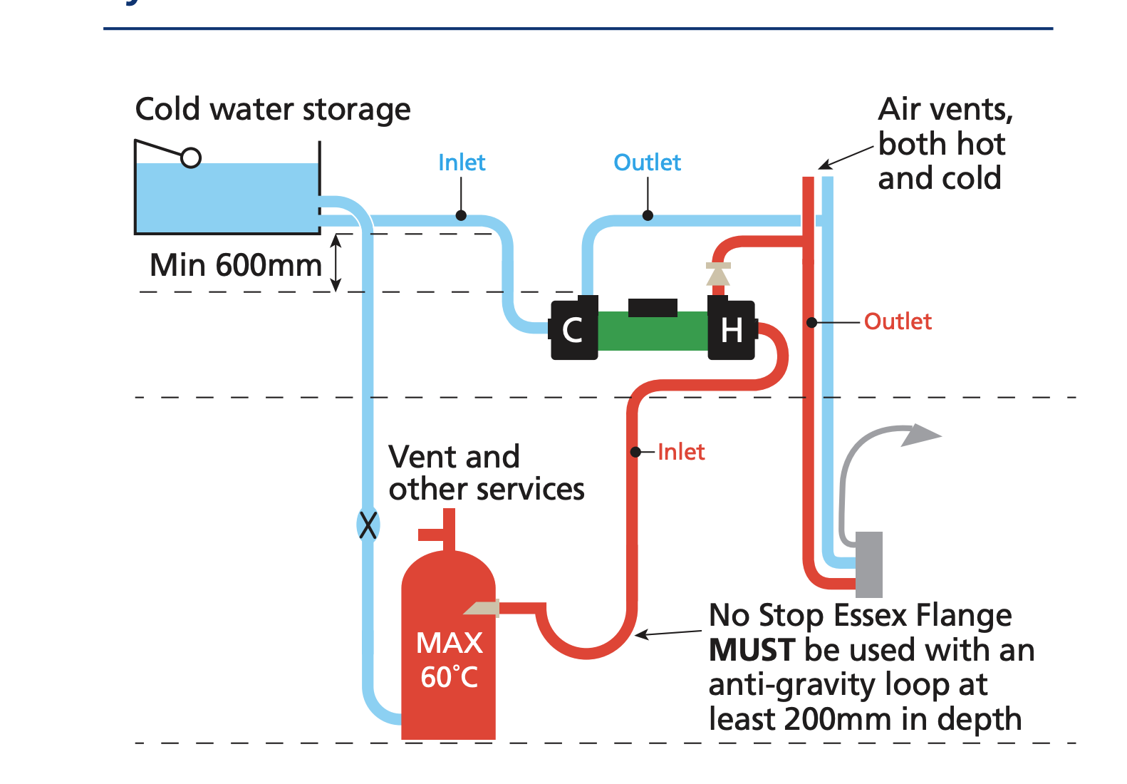 Screenshot 2022-02-14 at 17.59.57.png