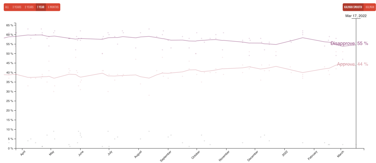 Screenshot 2022-03-25 at 07.33.23.png