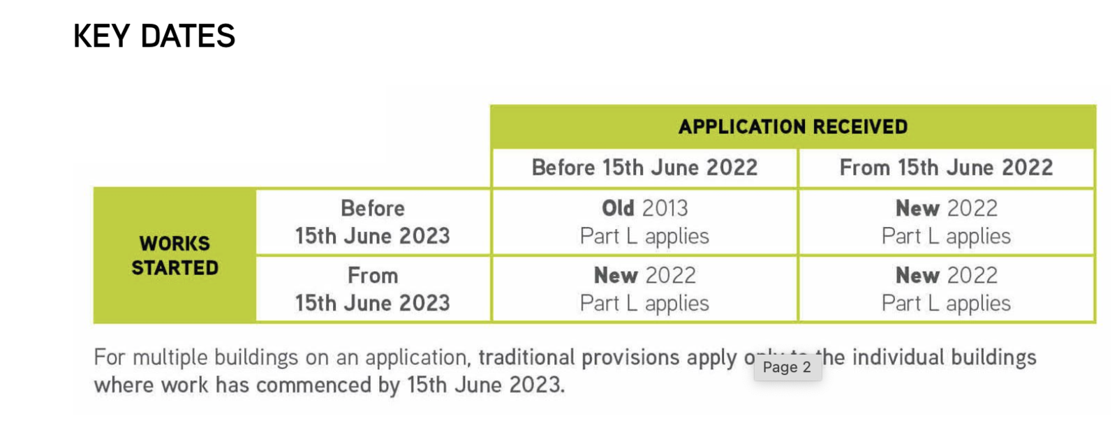 Screenshot 2022-05-19 at 07.40.49.png