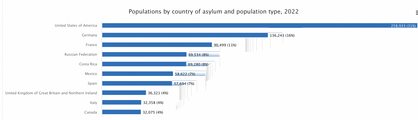 Screenshot 2022-11-07 at 08.58.52.png