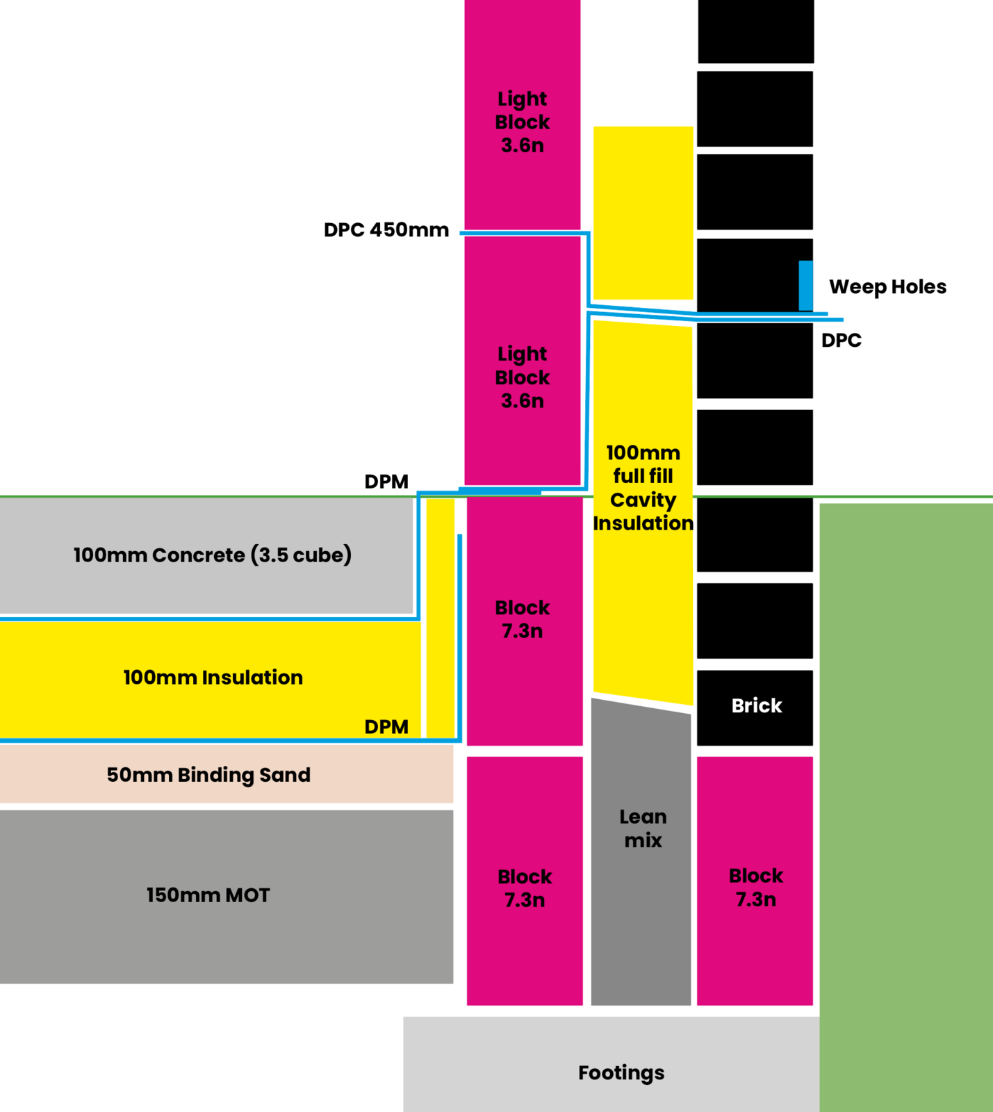 Screenshot 2023-04-20 at 11.28.20.png