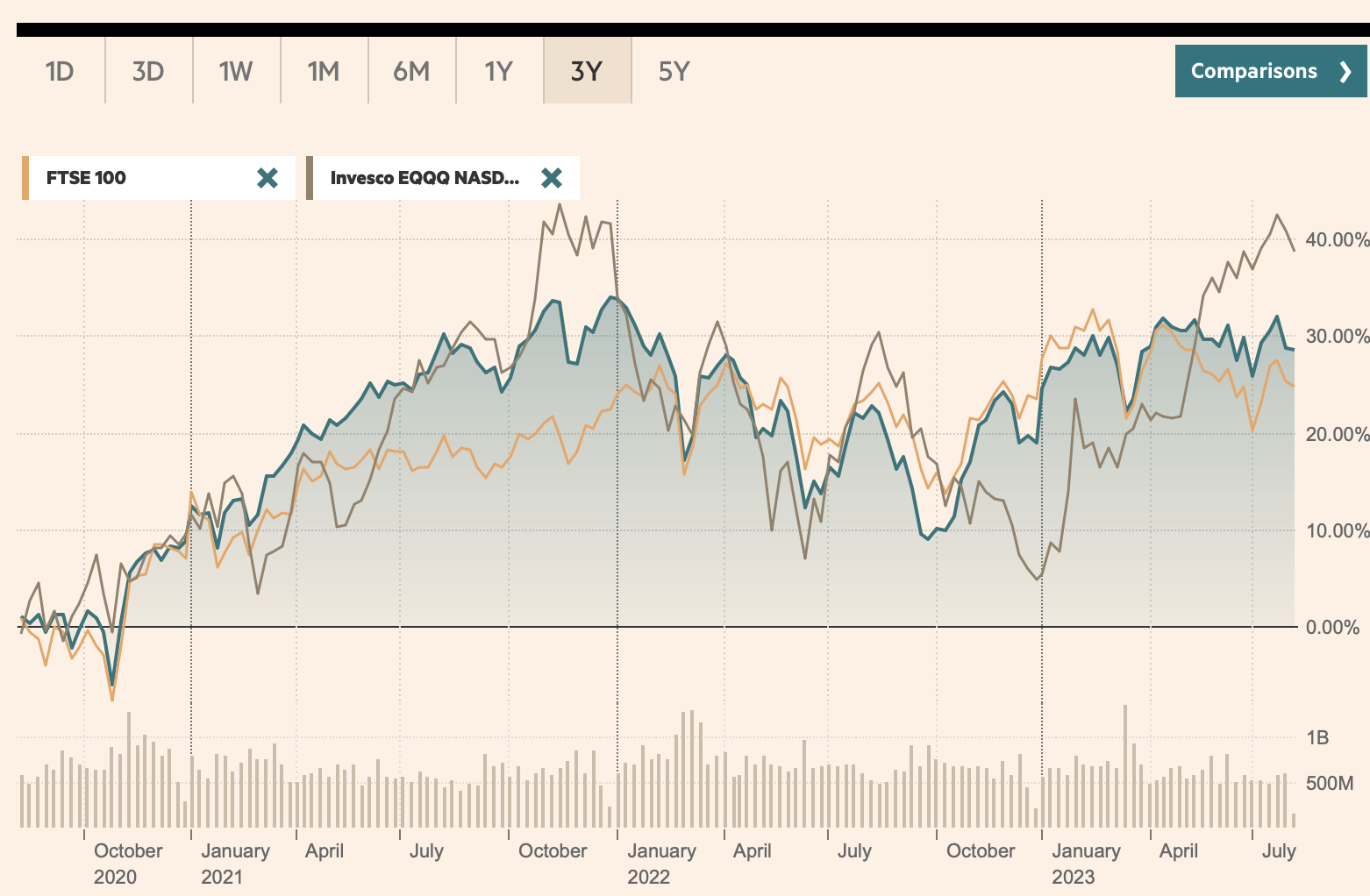 Screenshot 2023-08-08 at 21.56.02.png