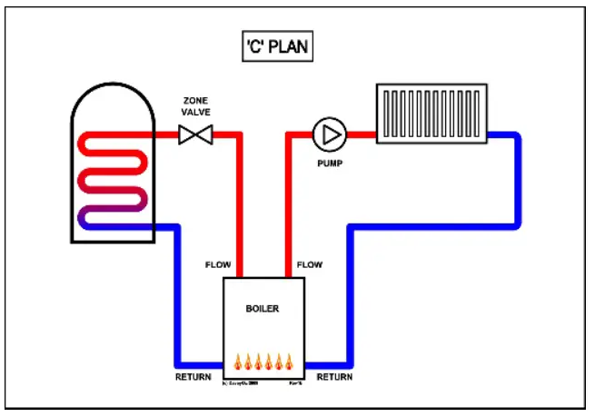 Screenshot 2023-11-22 092224.png