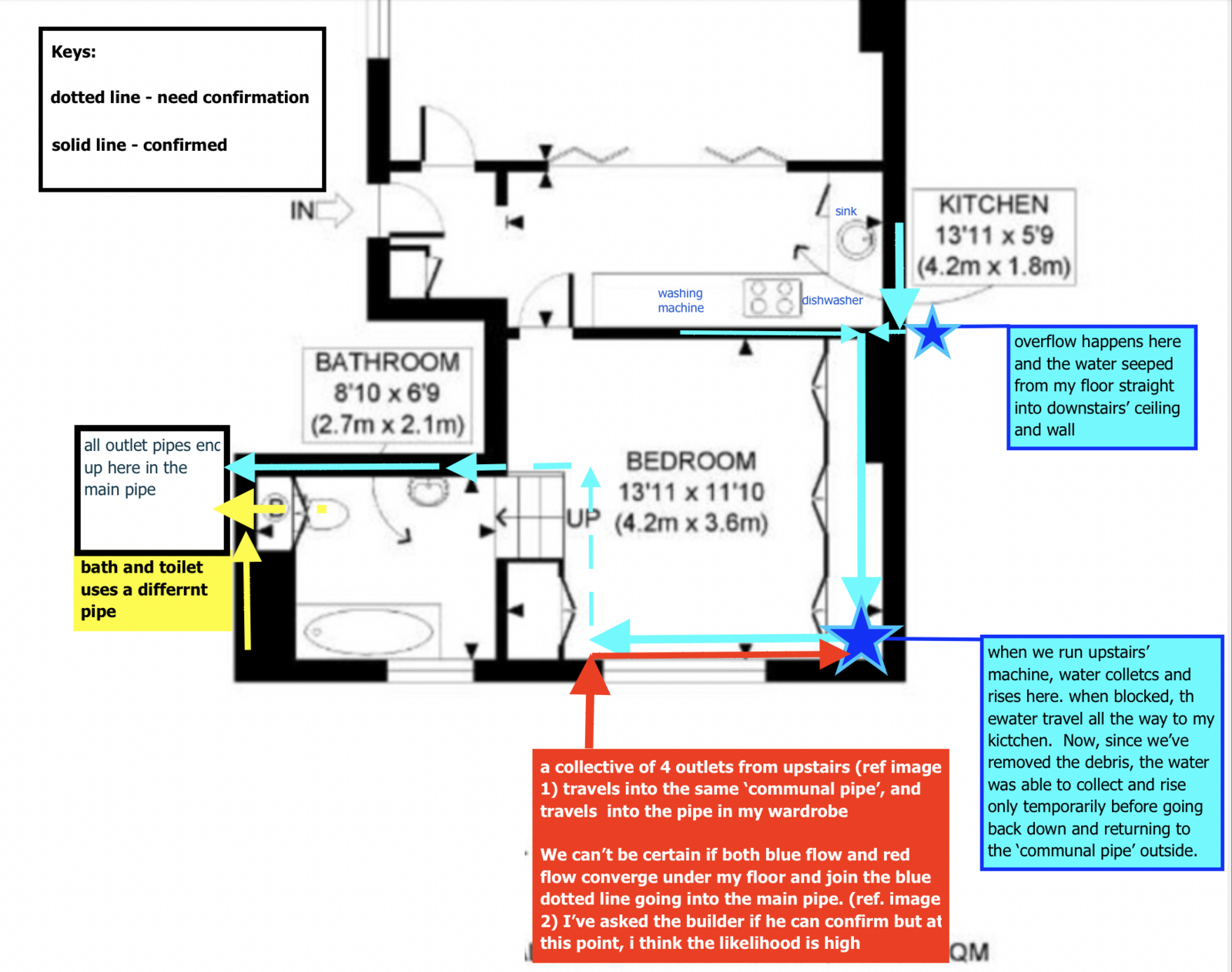 Screenshot 2024-05-19 at 17.36.57.png