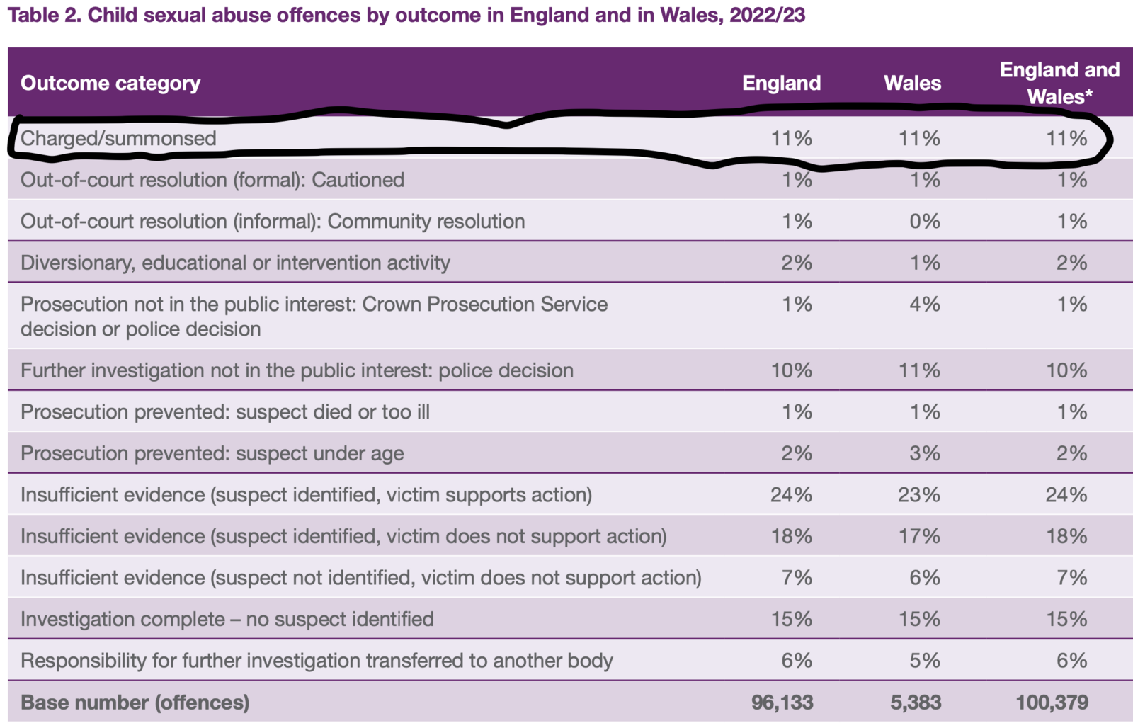 Screenshot 2025-02-04 at 14.42.32.png