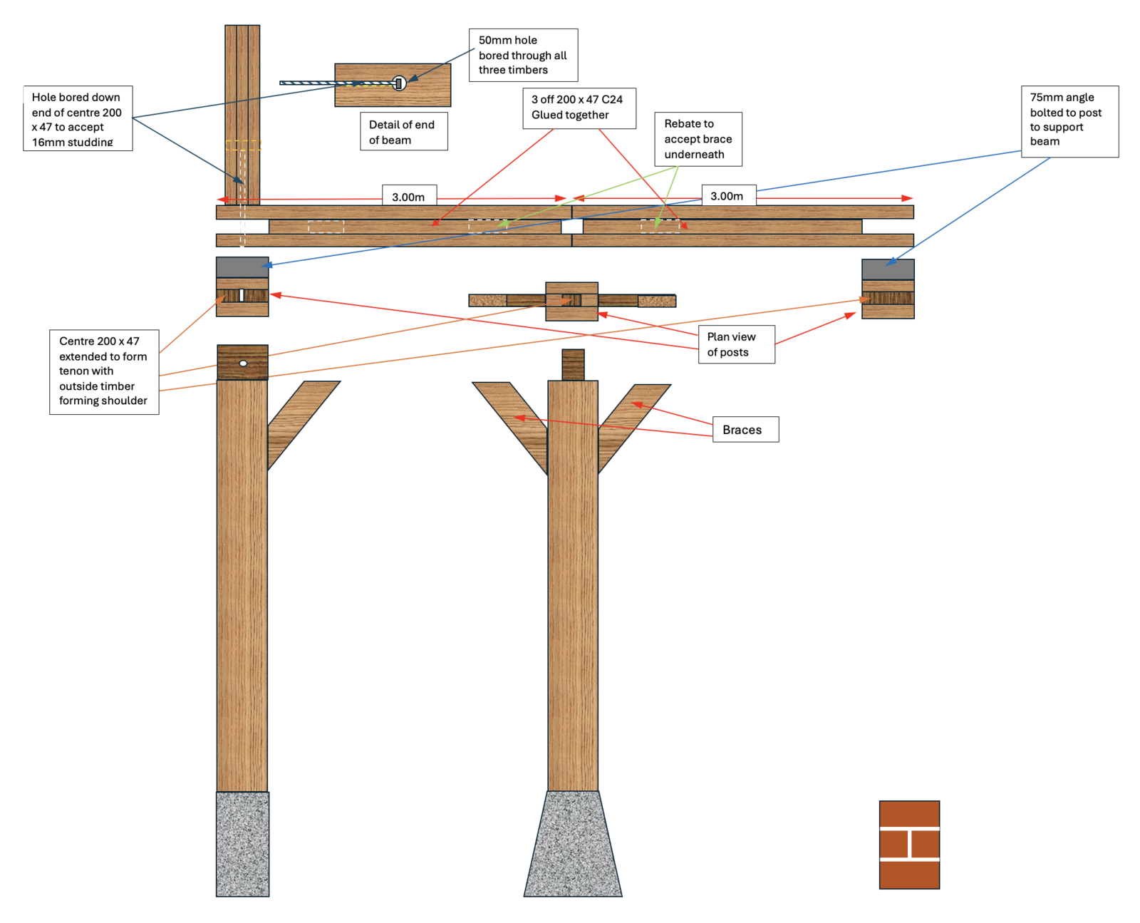 Screenshot 2025-02-20 at 19.09.45.png