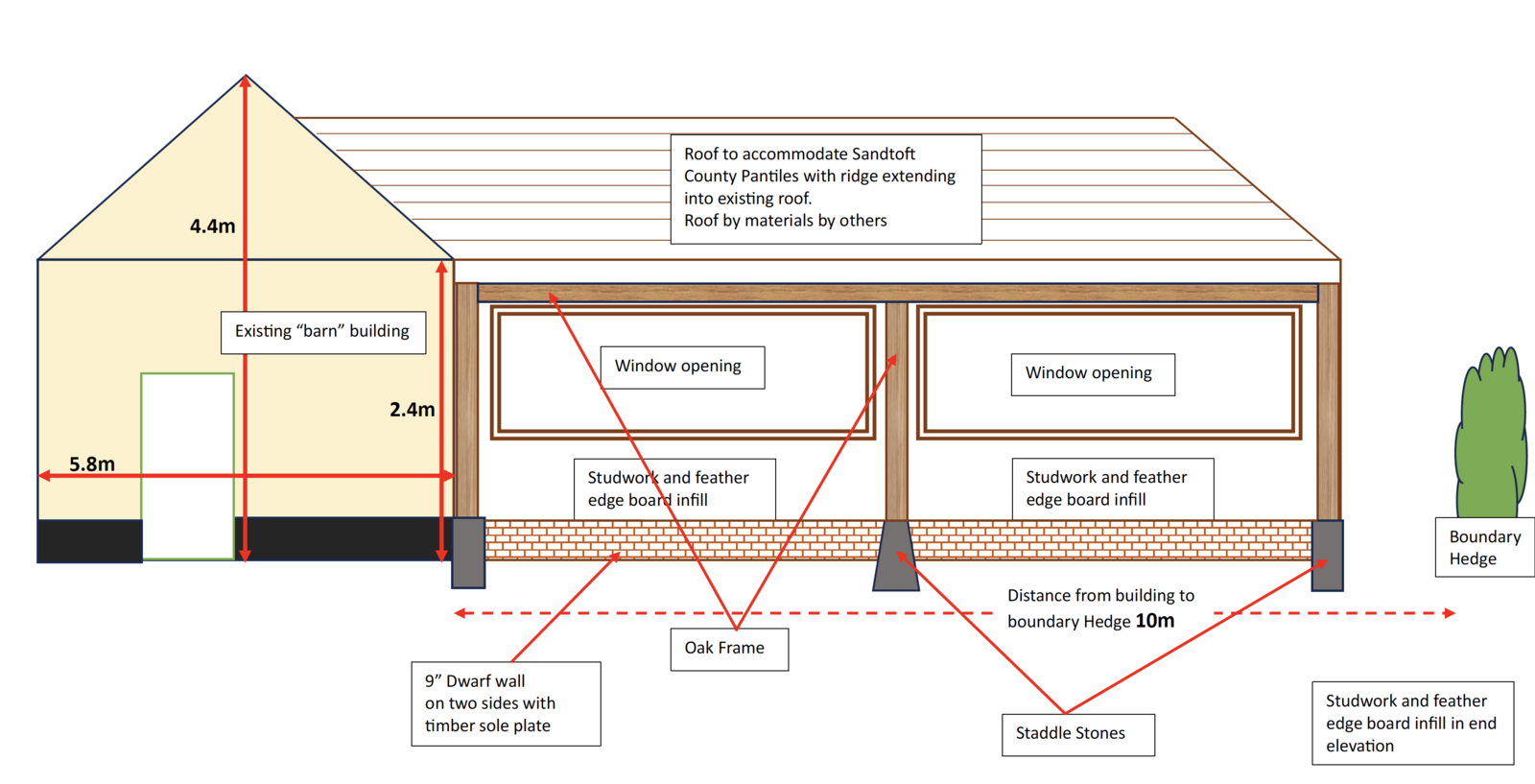 Screenshot 2025-02-20 at 19.10.43.png