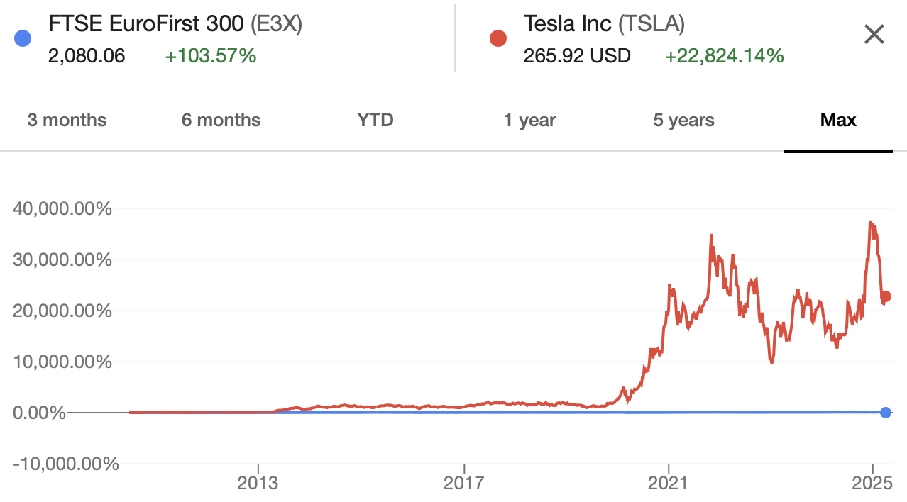 Screenshot 2025-04-03 at 16.52.30.png