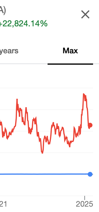 Screenshot 2025-04-03 at 16.52.30.png