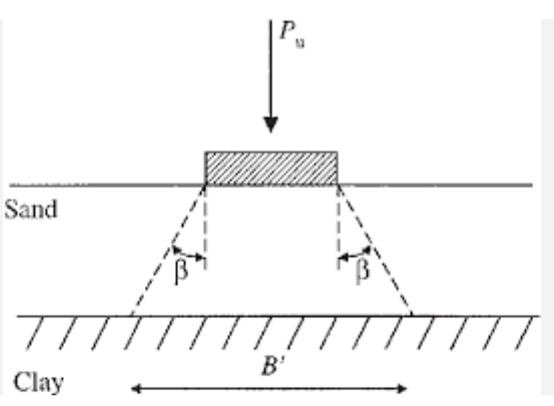 Screenshot 2025-04-19 at 18.56.41.png