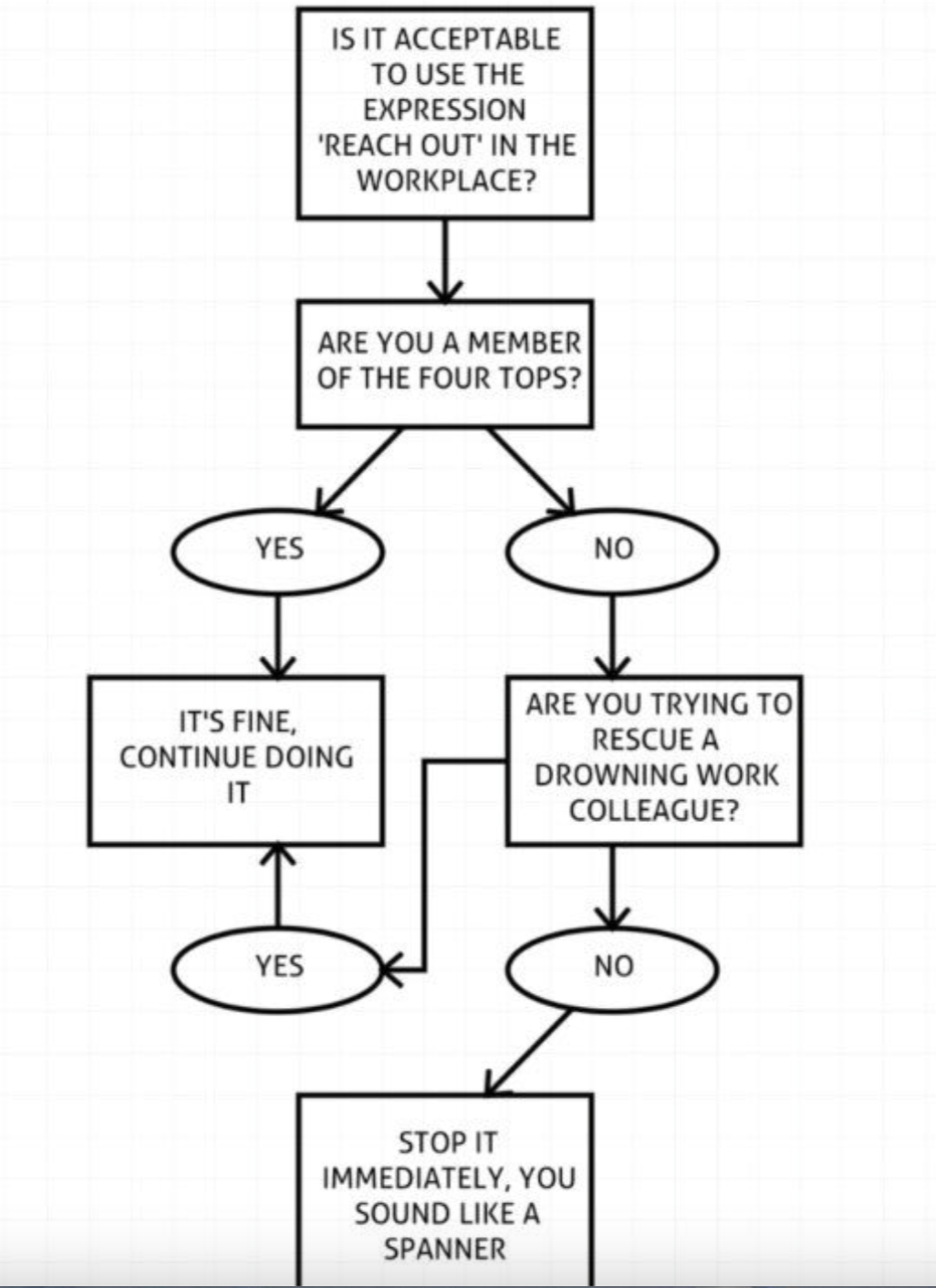 Screenshot 2025-06-02 at 20.34.14.png