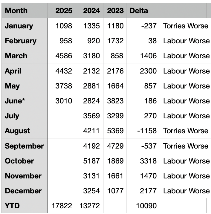 Screenshot 2025-06-15 at 18.34.14.png