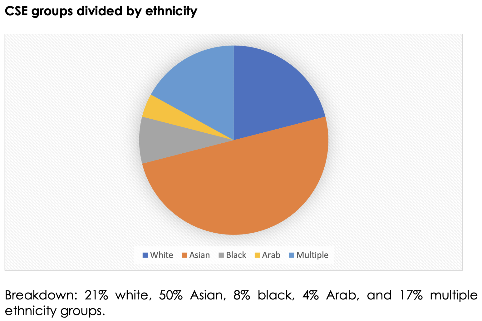 Screenshot 2025-06-24 at 12.36.50.png