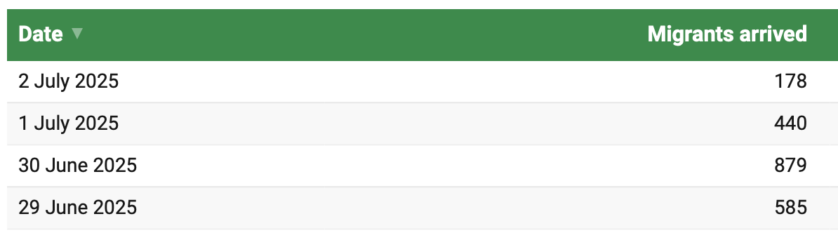 Screenshot 2025-07-11 at 10.25.18.png