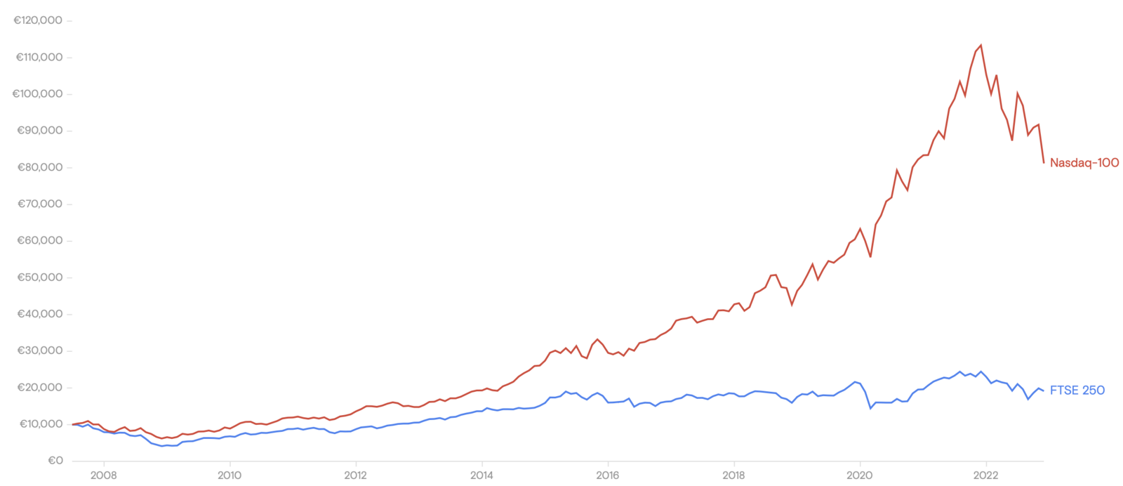 Screenshot 2025-07-14 at 10.20.35.png