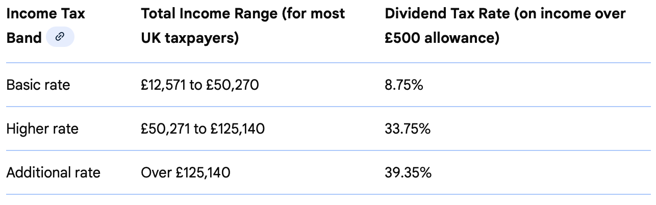 Screenshot 2025-11-05 at 07.24.39.png