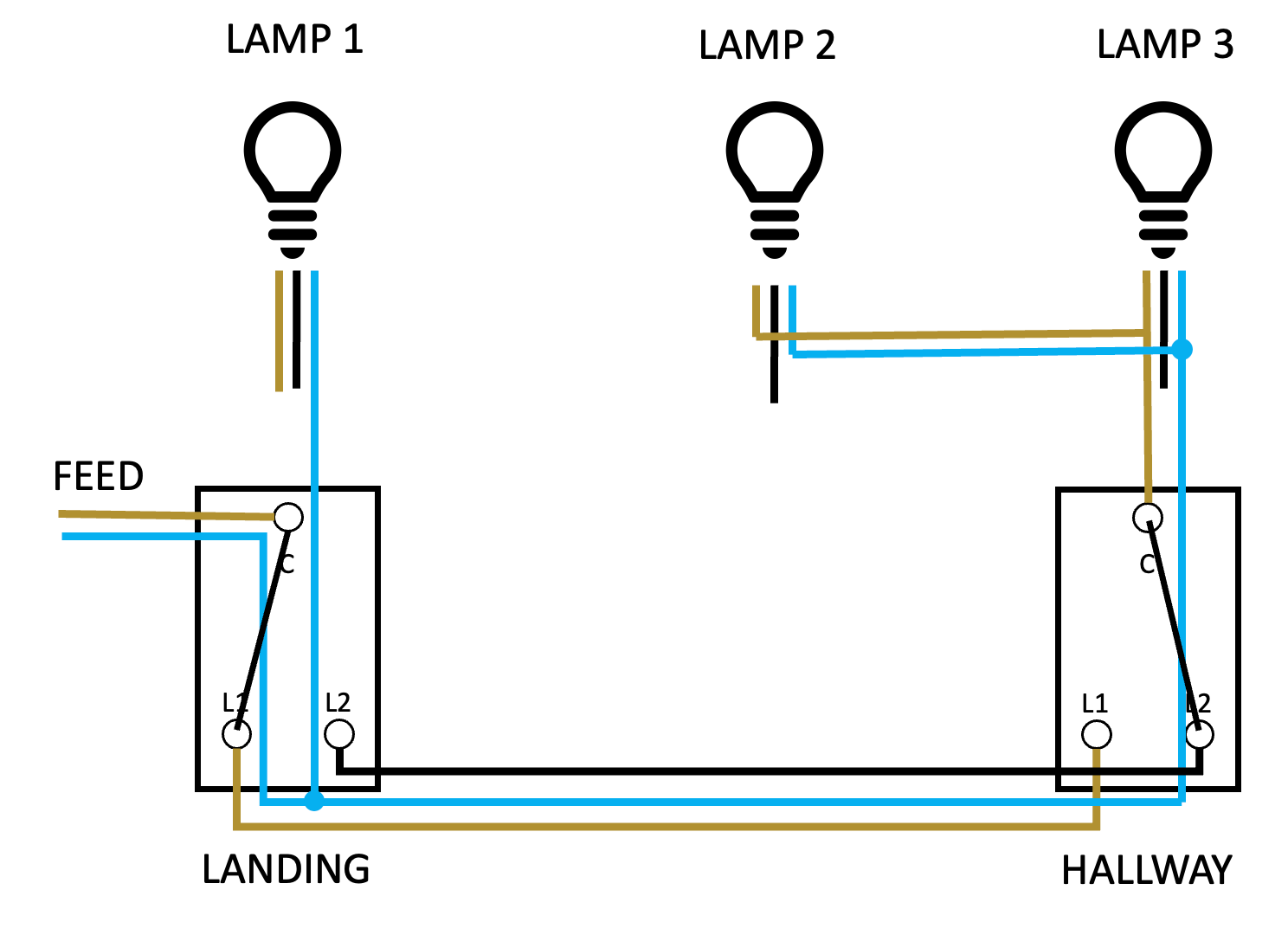 Screenshot 2025-12-21 at 10.15.57.png