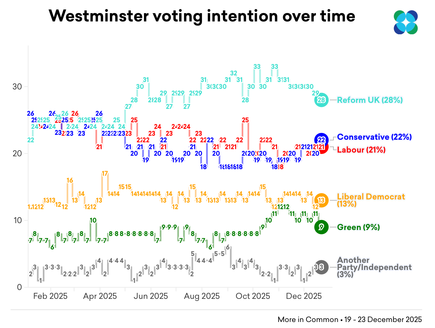 Screenshot 2025-12-31 at 08.22.17.png