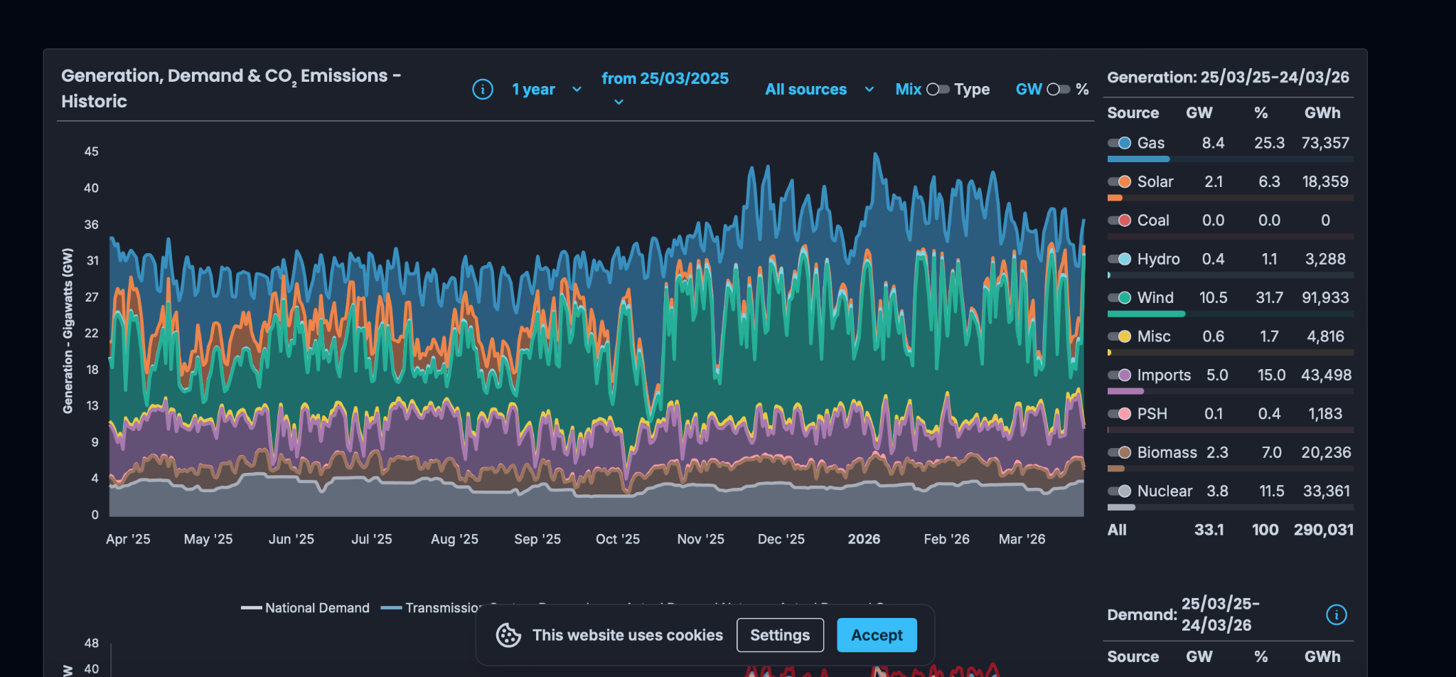 Screenshot 2026-03-25 at 09.56.44.png