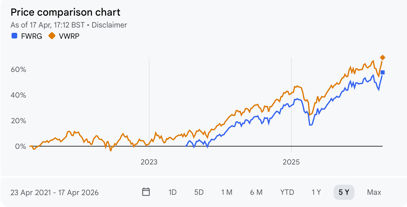 Screenshot 2026-04-18 at 09.11.44.png