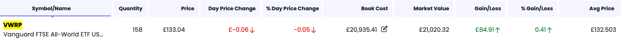 Screenshot 2026-04-23 at 14.20.44.png