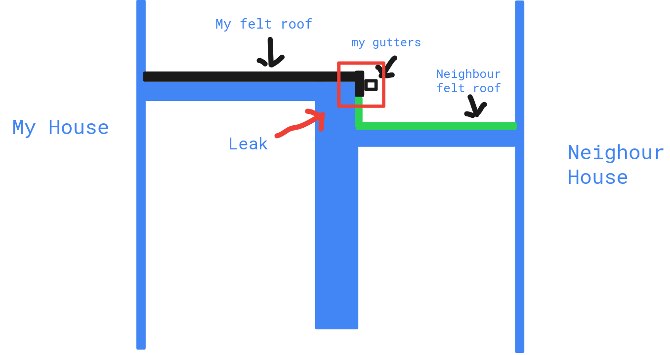 Screenshot from 2022-09-19 19-53-57.png