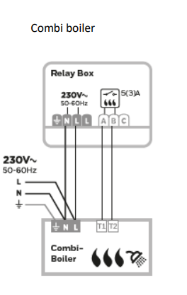 Screenshot from 2022-12-14 11-05-57.png