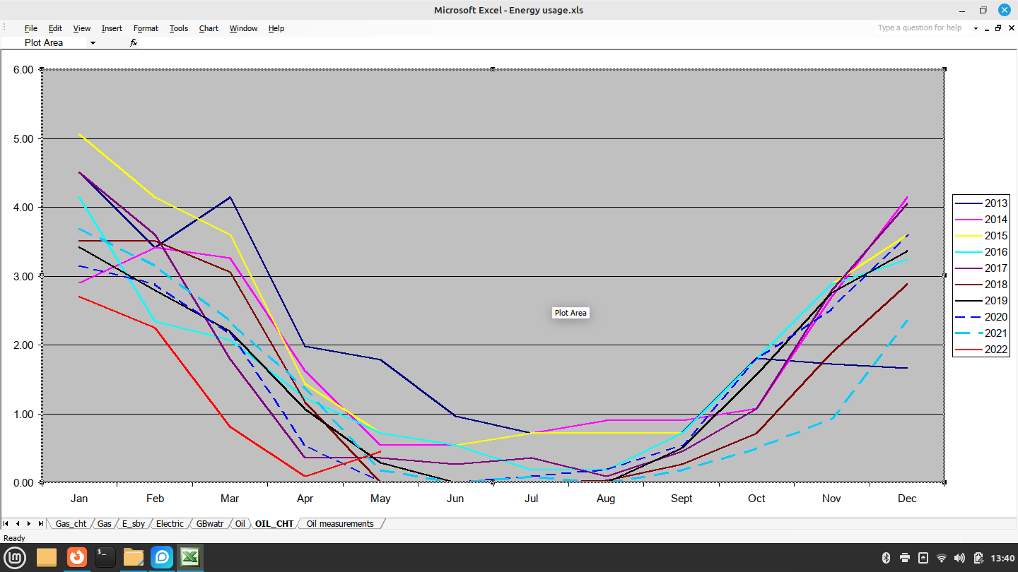 Screenshot from 2023-03-10 13-40-28.png