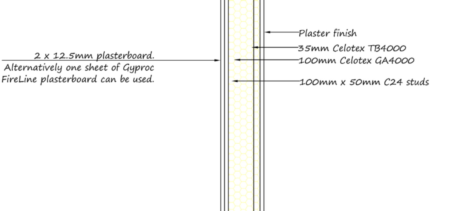 Wall to partition garage conversion? DIYnot Forums