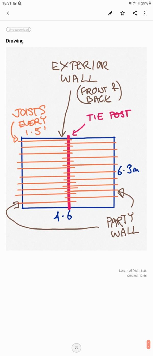 Screenshot_20190717-183100_Samsung Notes.jpg