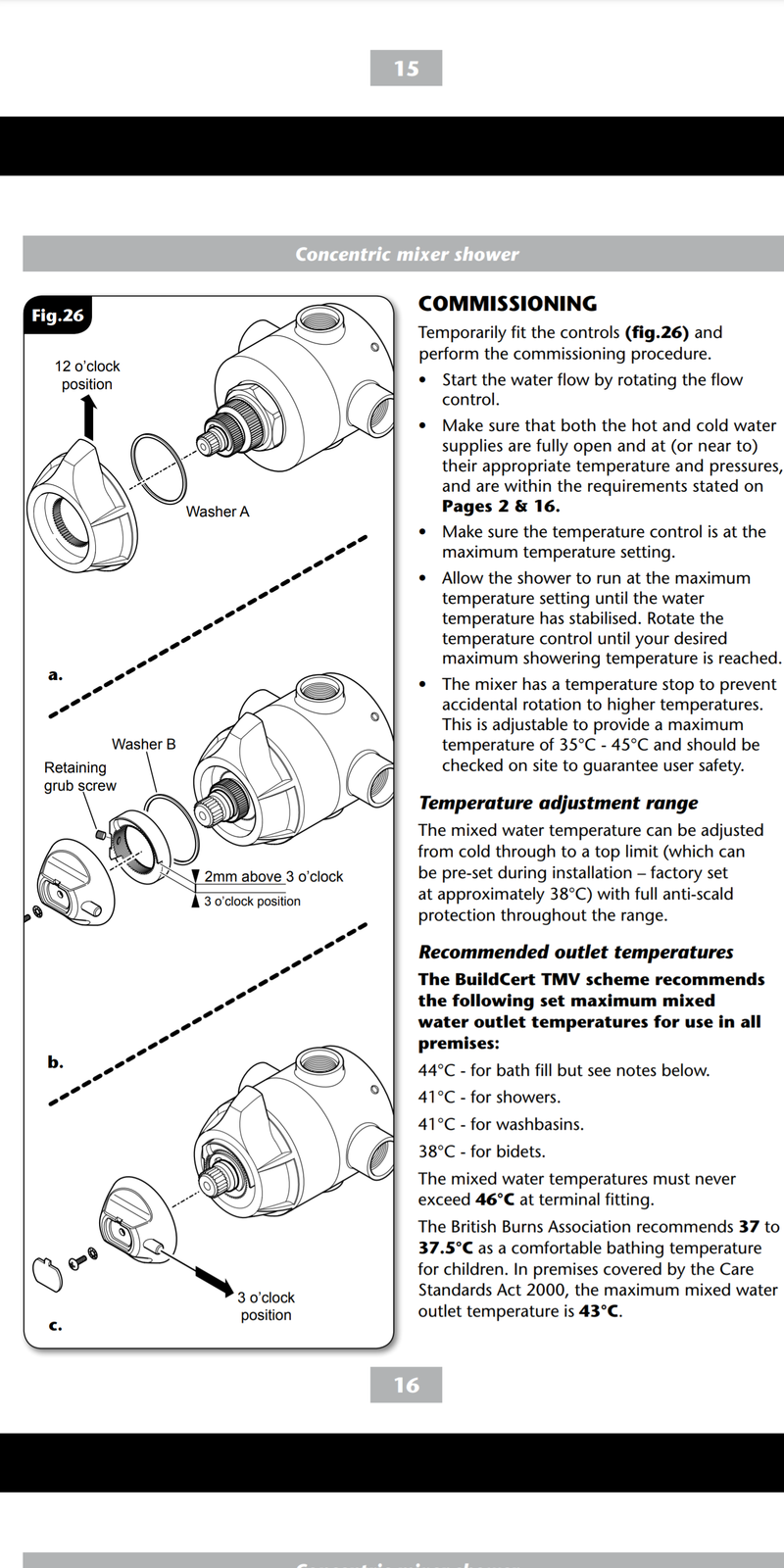 Triton Shower Leak DIYnot Forums