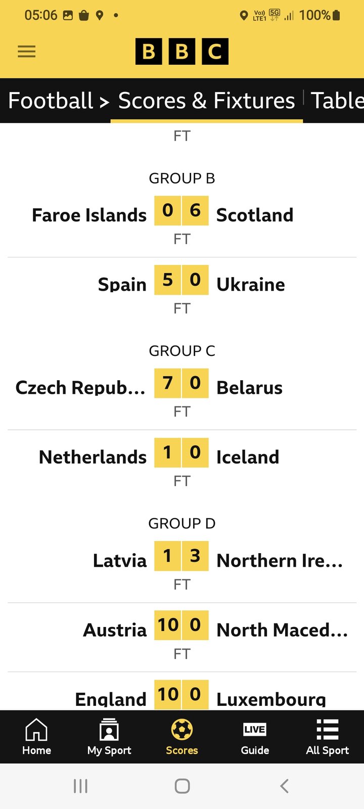 Screenshot_20220907-050609_BBC Sport.jpg