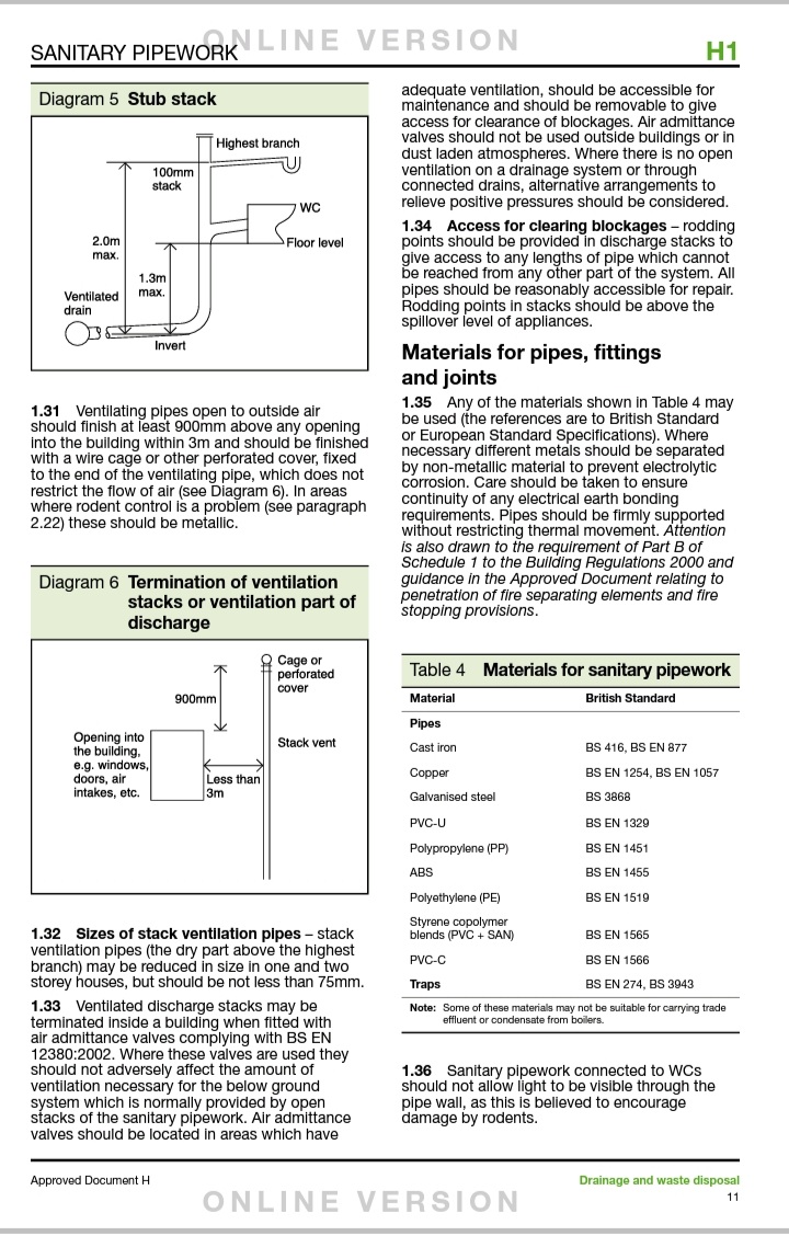 Screenshot_20230502-224332_Adobe Acrobat.jpg