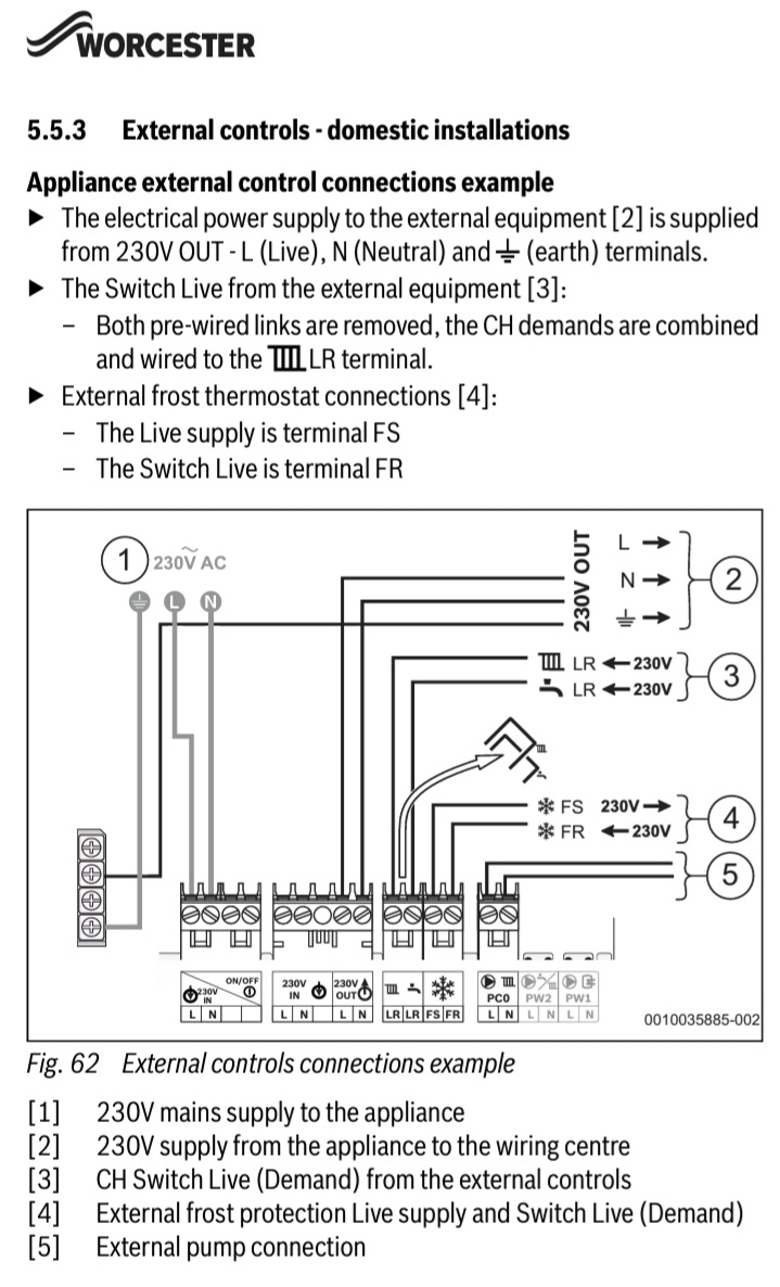 Wiring Swap NestE for Worcester Easy Control on EMS DIYnot Forums