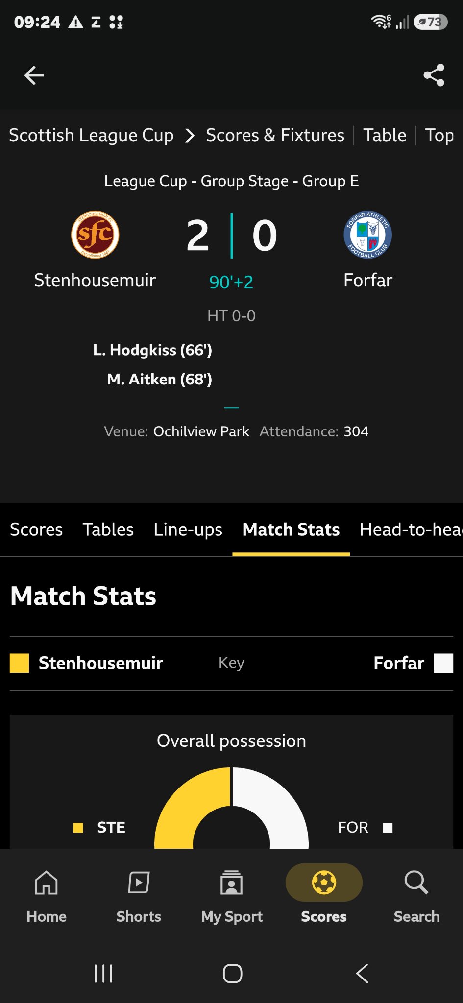 Screenshot_20260712_092444_BBC Sport.jpg