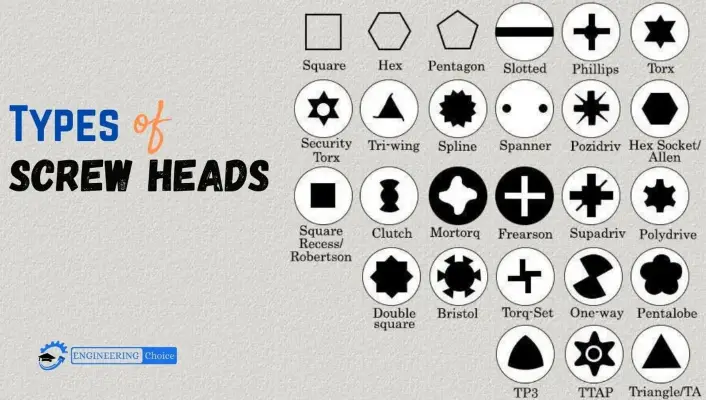 Screw Head Types.png