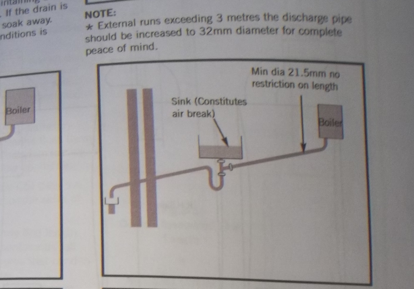 Filling condensate trap Page 2 DIYnot Forums
