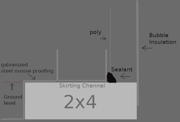 Skirting insulation.png