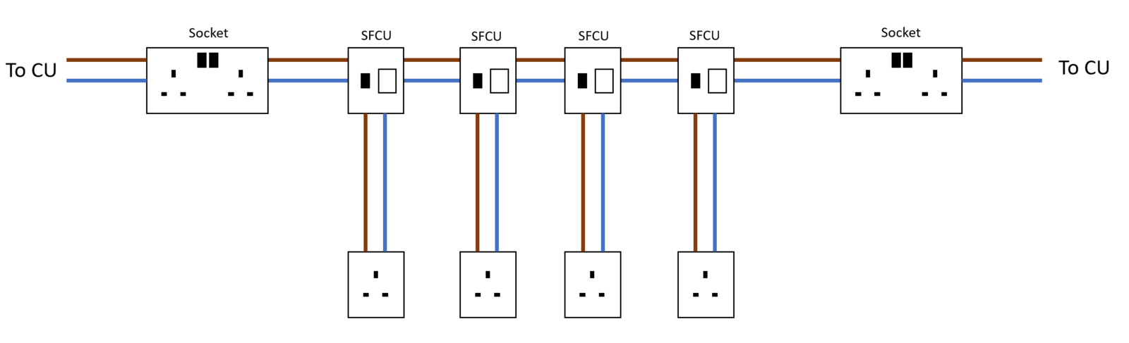 Wiring Kitchen Switches: A Comprehensive Guide