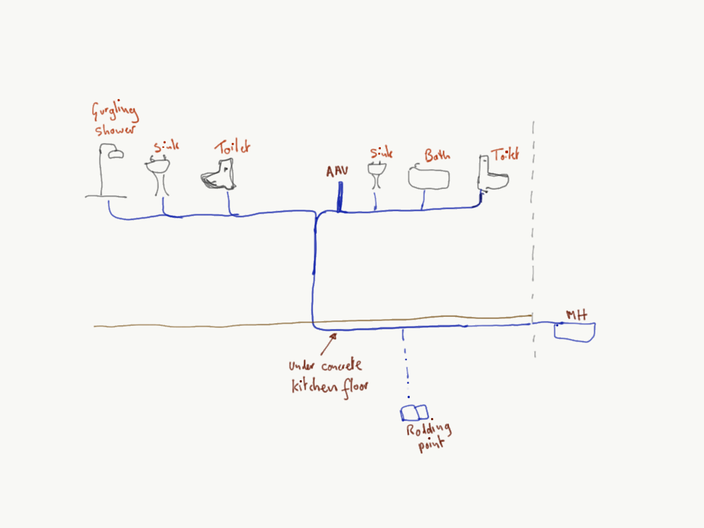 soil pipe layout.png