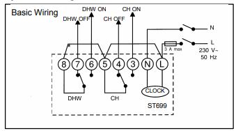 Swapping a HW ST699 for a HW ST9400 | DIYnot Forums