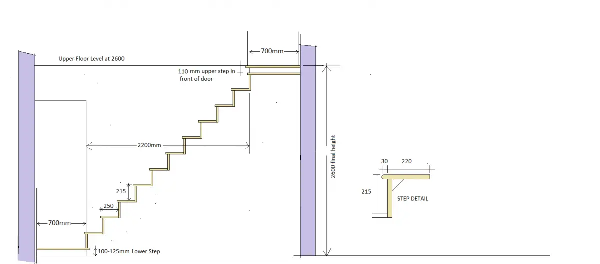 Stairs revised.png