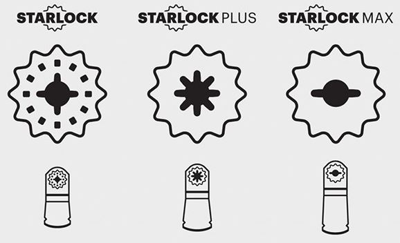 StarLock Connector System 001 01.JPG