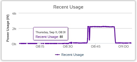 Start recent usage.jpg