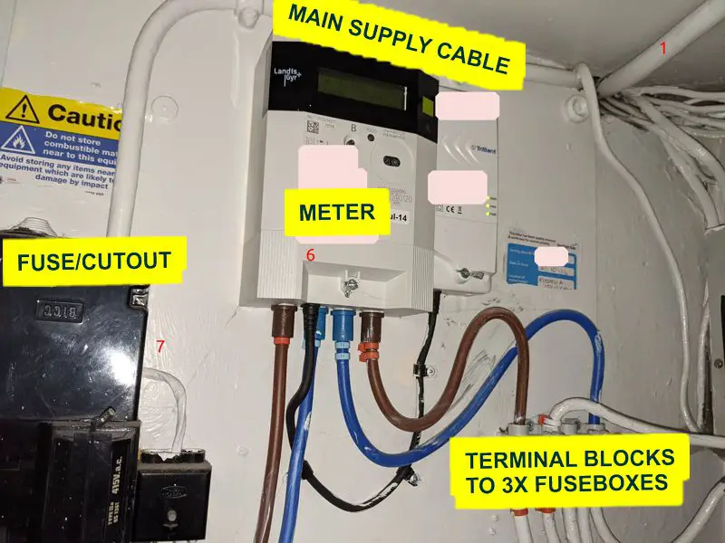 Smart meter wiring confusion | DIYnot Forums