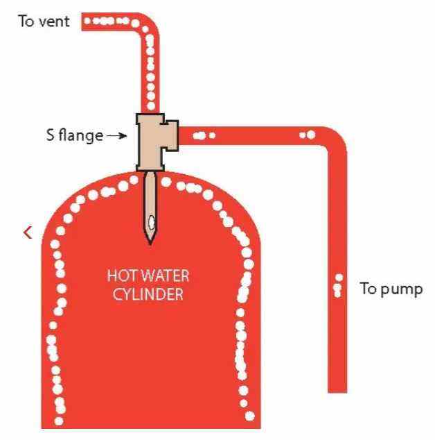 Surrey Valve Diagram.jpg
