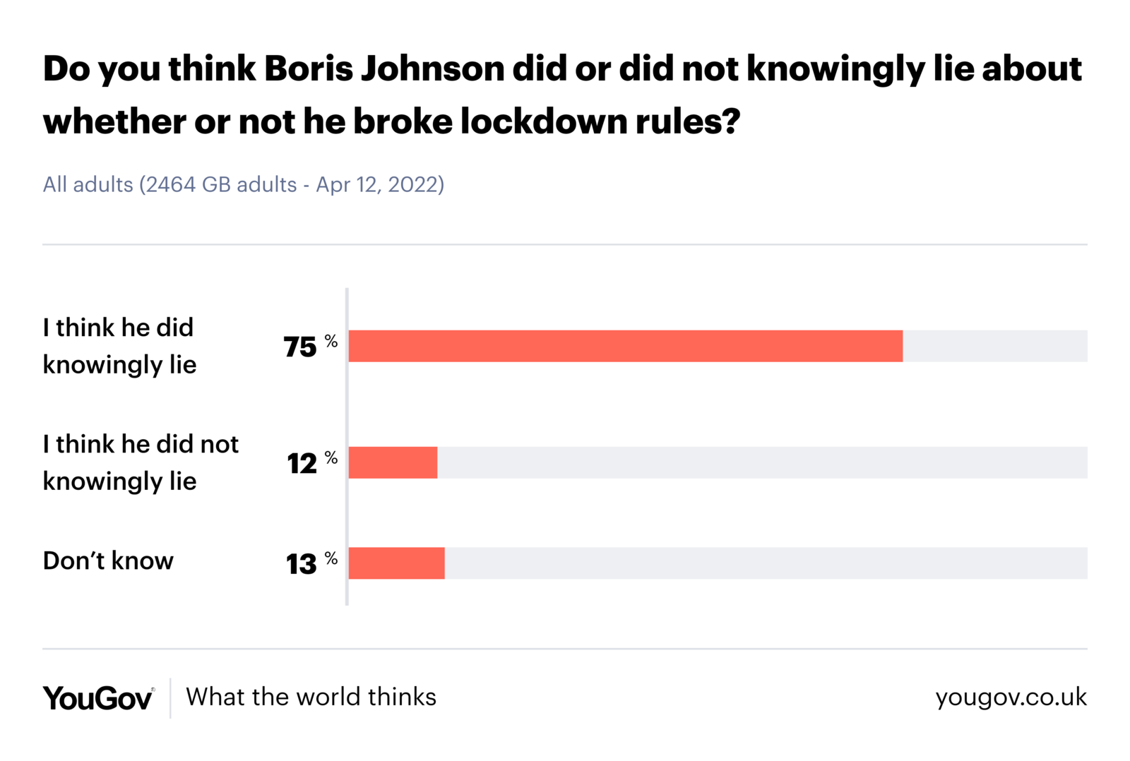 survey-result (1).png