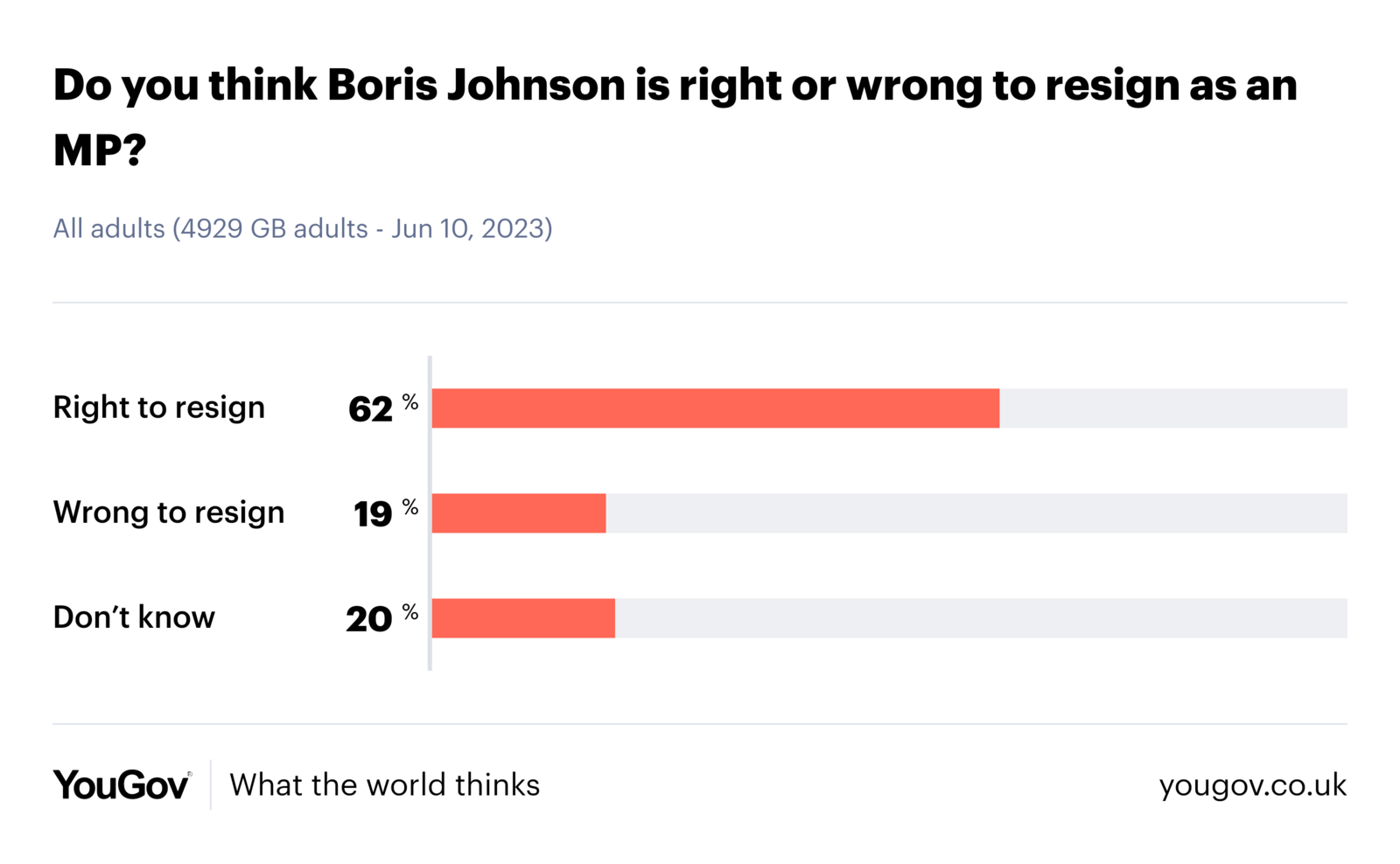 survey-result (2).png
