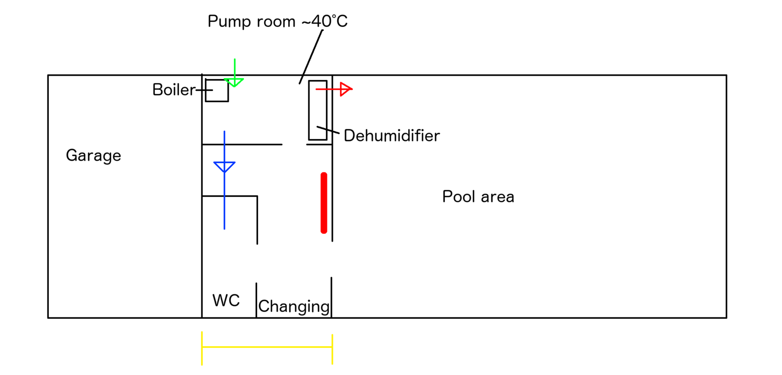 swimming pool hvac.png