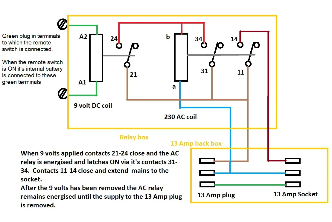 Switch Relay Box Circuit.jpg